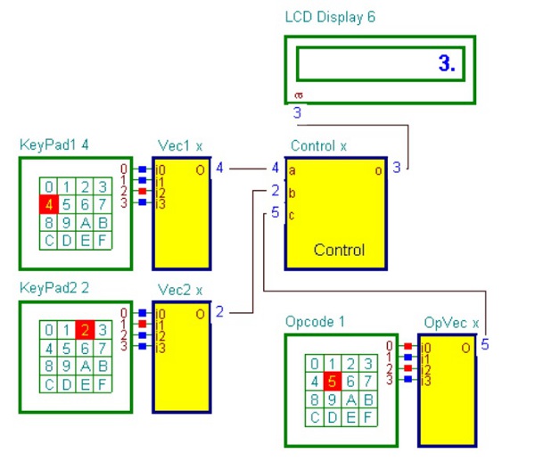 Interactive circuit simulation in TINA